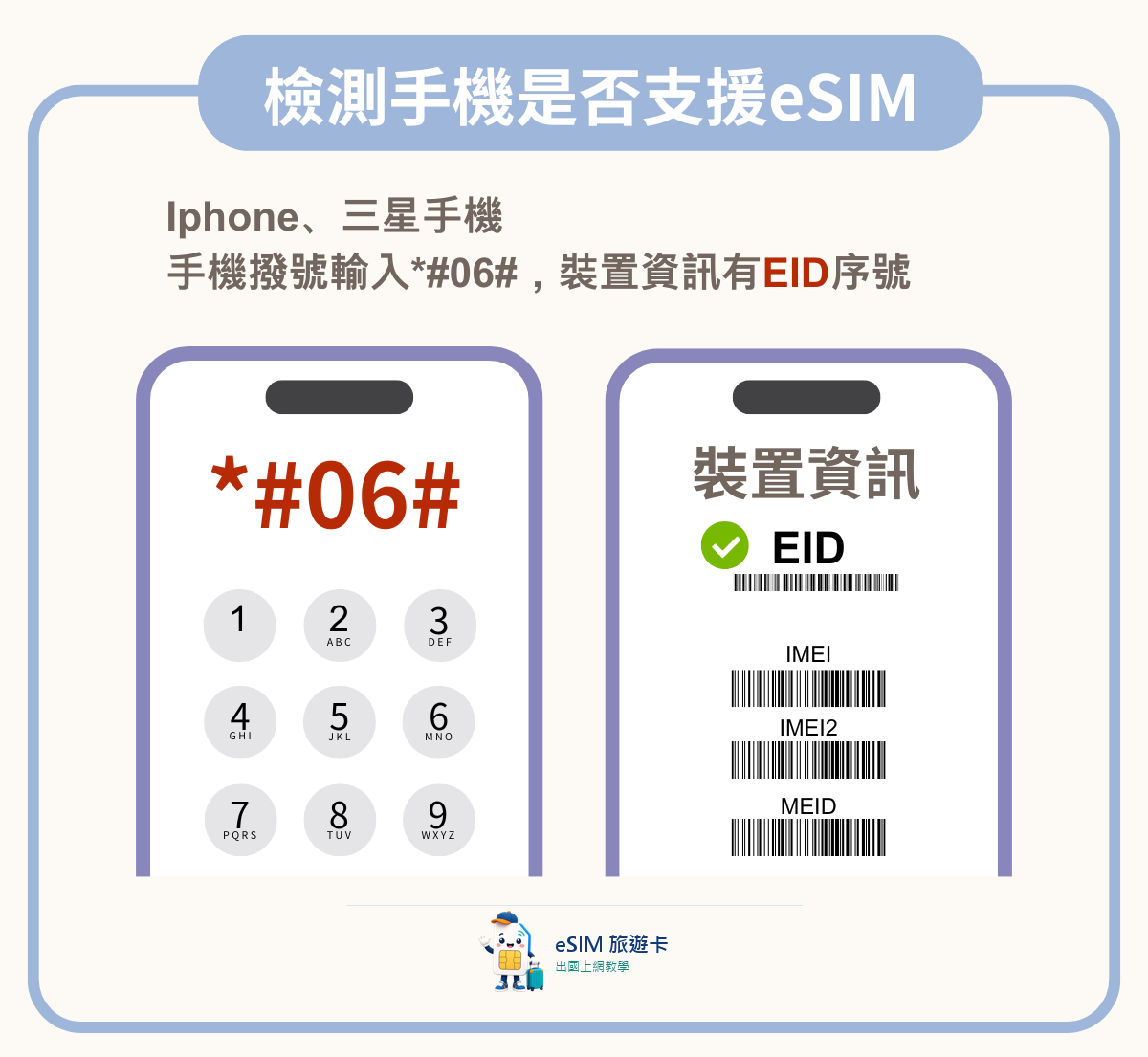 如何查詢自己的手機是否支援 eSIM？