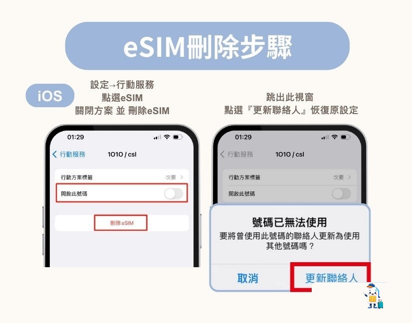 eSIM 刪除步驟圖