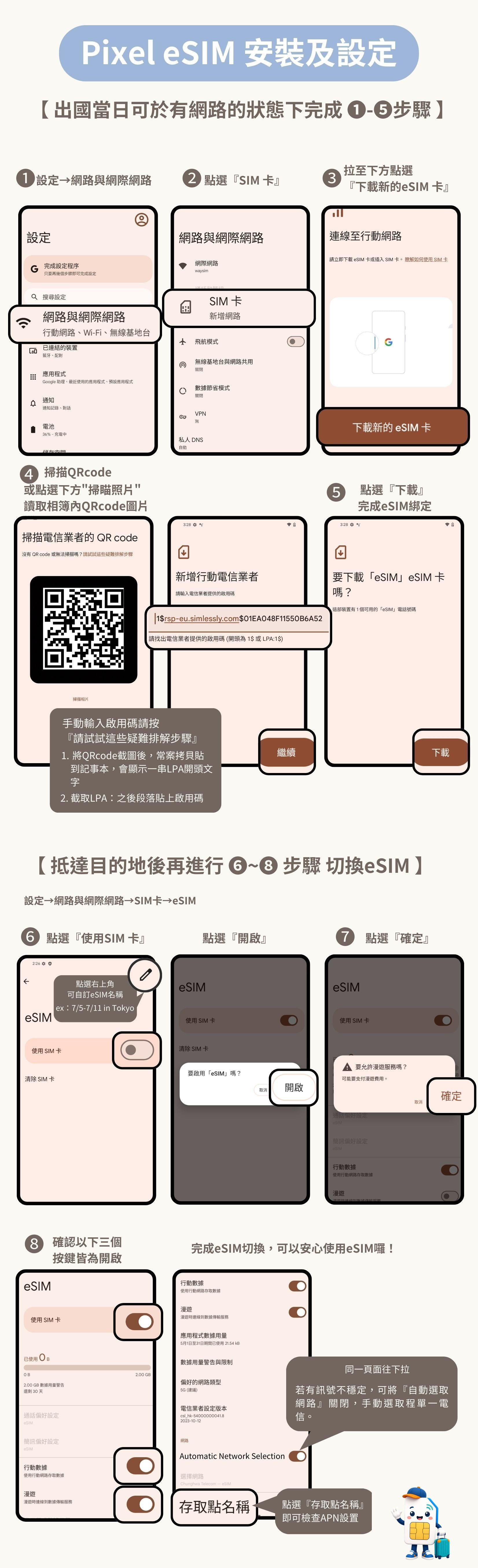 Pixel 手機 eSIM 下載與啟用步驟圖